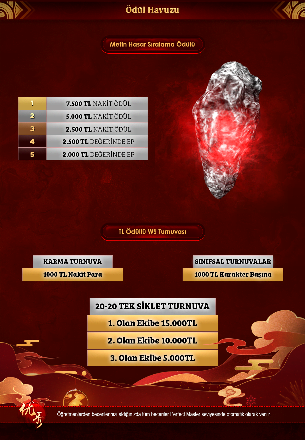 Menthe2, Menthe2 pvp