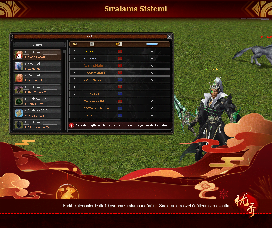 Menthe2, Menthe2 pvp